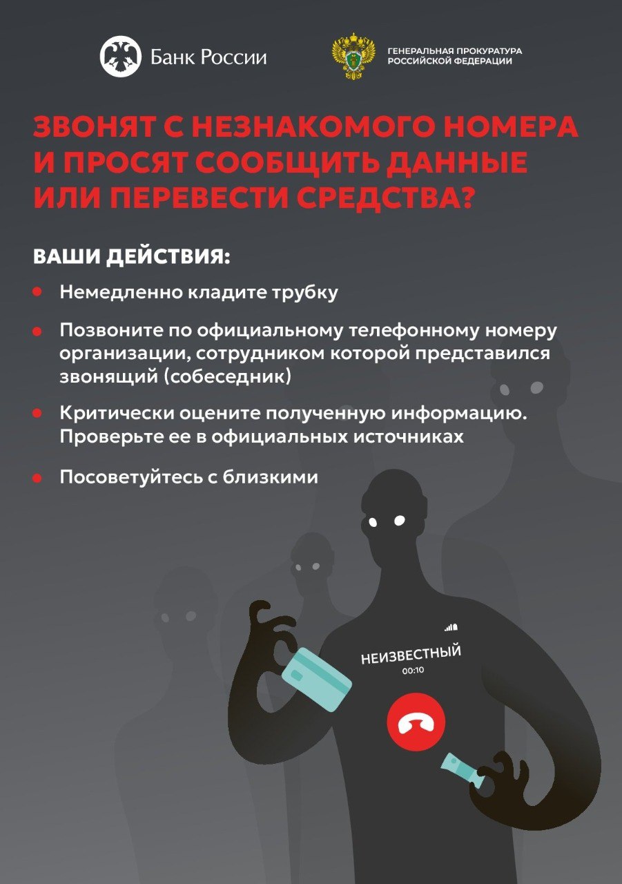 Медиа контент поста