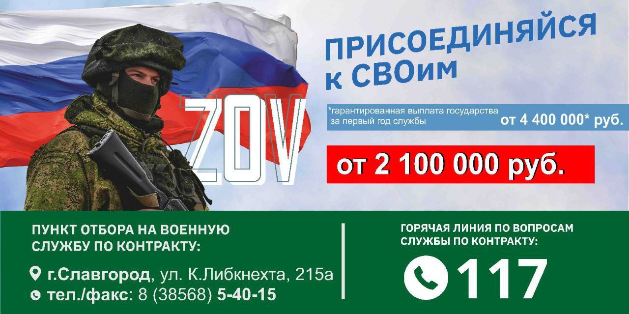 Медиа контент поста