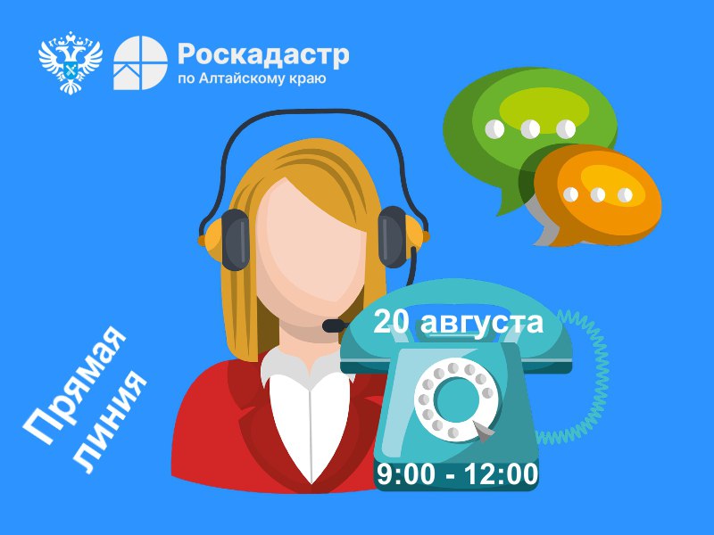 Медиа контент поста