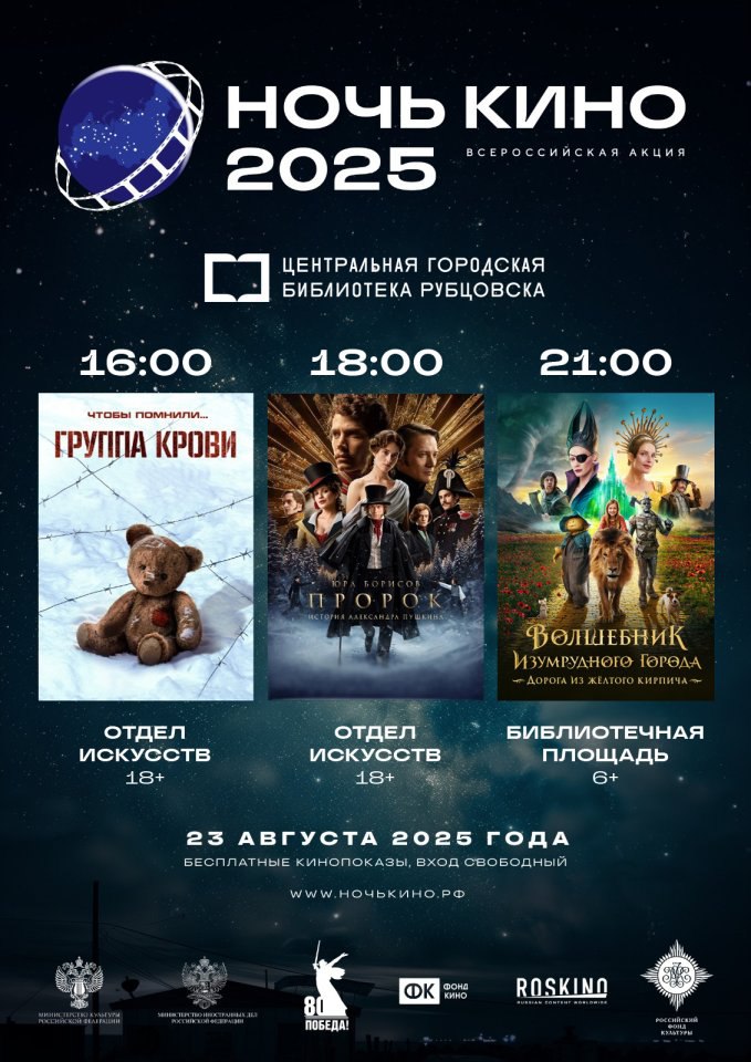 Медиа контент поста