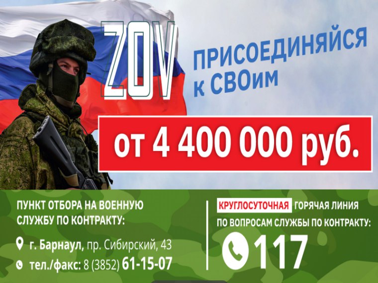 Медиа контент поста